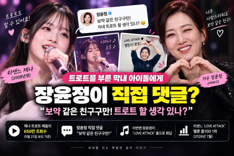 리센느 제나 트로트 650만뷰 터졌다…장윤정도 “트로트 할 생각 있나?”