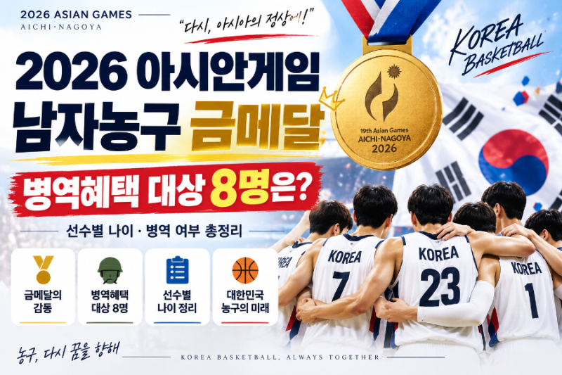 2026 아시안게임 남자농구 금메달! 선수 나이·병역혜택 대상 총정리
