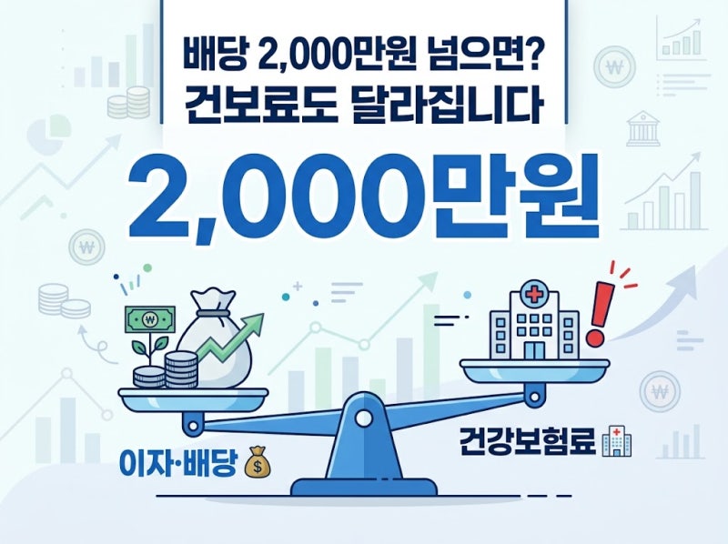 삼성전자 배당 2,000만 원 넘으면? 건보료·피부양자 확인｜9월 28일 D-7 (추천)