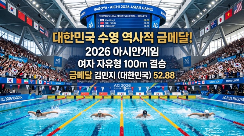 김영범 아시안게임 수영 은메달｜자유형 100m 경기 기록·계영 일정·중계 후기 총정리
