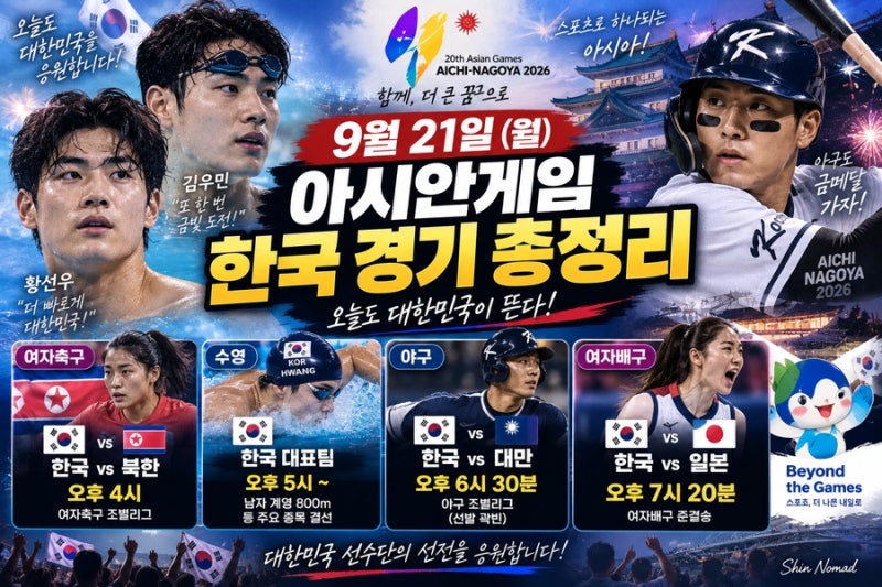 2026 아시안게임 오늘 한국 경기 총정리｜9월 21일 일정·시간·야구·축구·수영·배구
