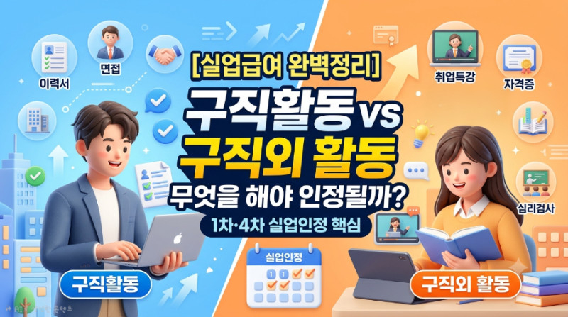 [실업급여] 구직활동 VS 구직외활동 무엇을 해야 인정될까?ㅣ1차·4차 실업인정 핵심