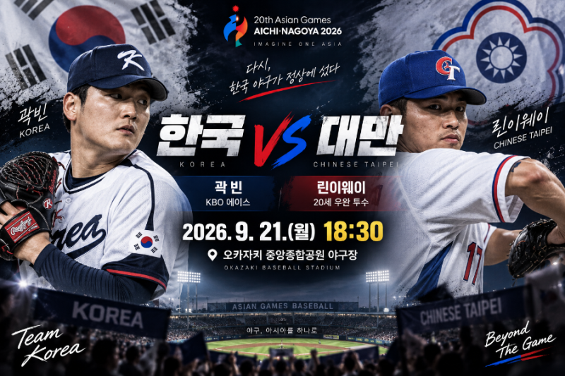 한국 대만 야구 전력분석｜곽빈 vs 린이웨이, 대만 대표팀 얼마나 강할까?