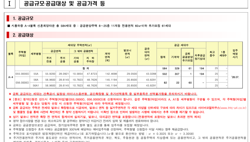 [LH] 시흥하중 A-4 신혼희망타운 공공분양 추가모집 61세대 신청자격·일정·분양가