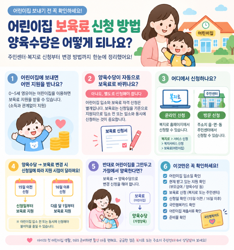 어린이집 보육료 신청 방법｜양육수당은 어떻게 되나요?어린이집 보내기 전 꼭 알아야 할 보....