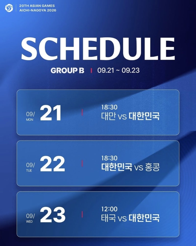 아시안게임 야구 금메달 병역혜택 군면제 미필 16명 군필 국가대표 명단 김도영 곽빈 노시환 ....