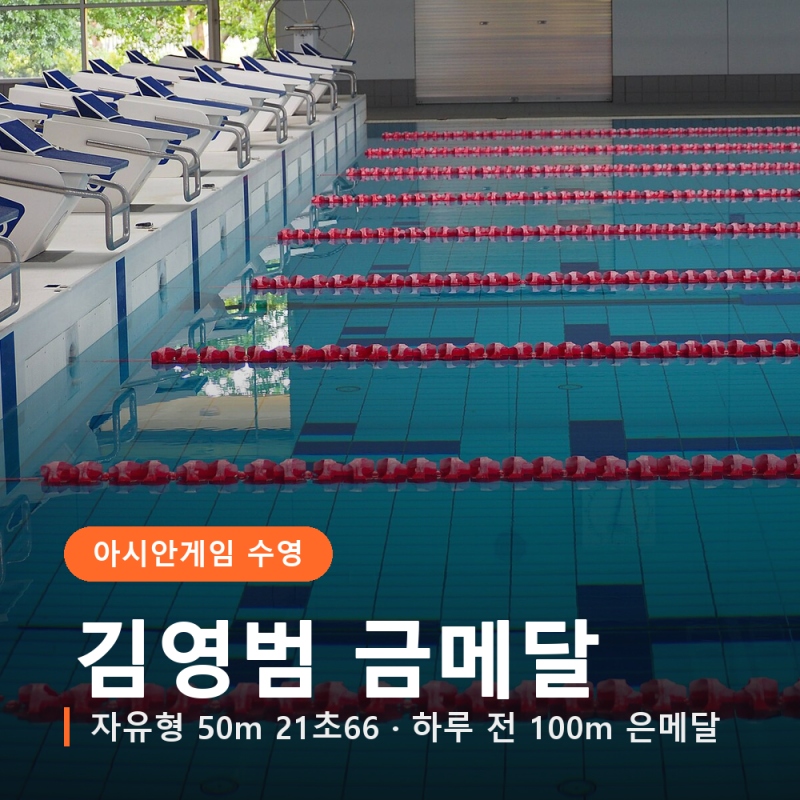 김영범 아시안게임 자유형 50m 금메달 21초66 대회신, 하루 전 100m 은메달에 이어 한국 수영 첫 ....