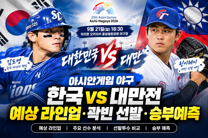 아시안게임 야구 한국 대만전｜예상 라인업·곽빈 선발·승부예측 총정리