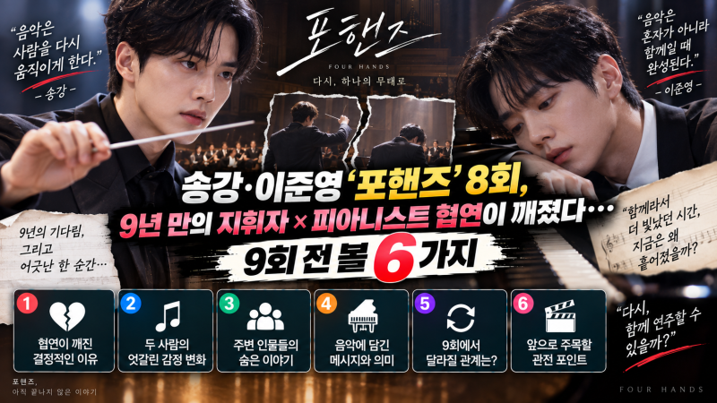 송강·이준영 ‘포핸즈’ 8회, 9년 만의 지휘자×피아니스트 협연이 깨졌다…9회 전 볼 6가지