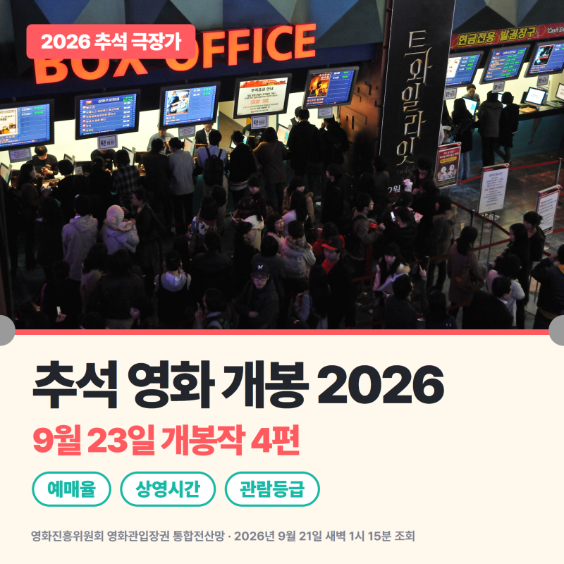 추석 영화 개봉 2026, 23일 개봉작 4편 예매율·상영시간·관람등급 정리!