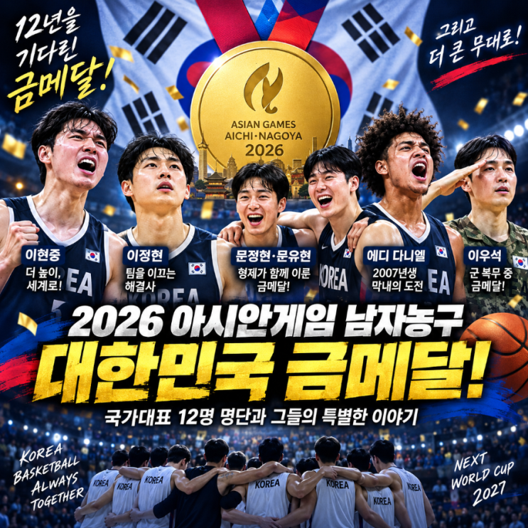 2026 아시안게임 남자농구 금메달 대표팀 12명과 각 선수의 스토리