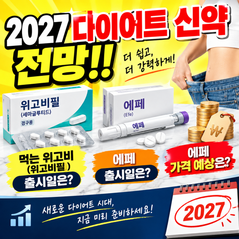 2027 다이어트 신약 전망!! (먹는 위고비(위고비필) 출시일 / 에페 출시일/ 에페 가격 예상)