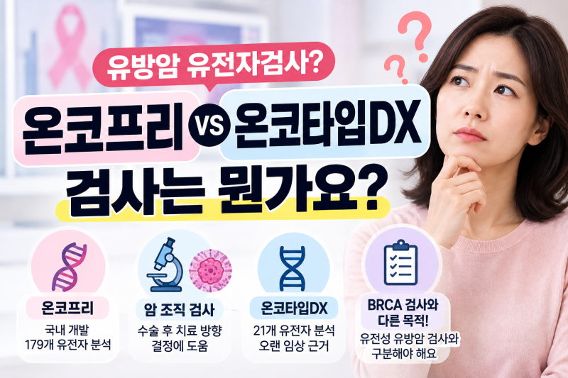 유방암 유전자검사, 온코프리와 온코타입DX 검사는 뭔가요?