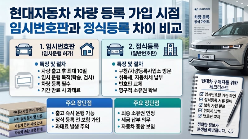 현대자동차 차량 등록 가입 시점 임시번호판과 정식등록 차이 비교