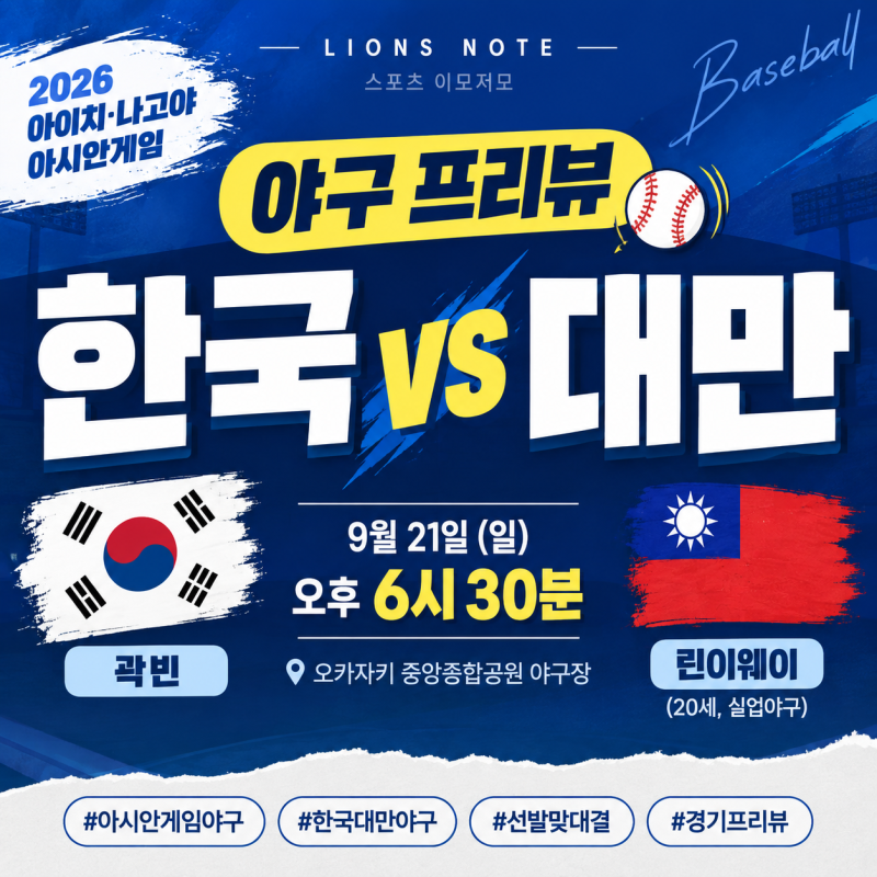 ⚾ [아시안게임 야구] 한국 vs 대만 프리뷰｜곽빈 출격, 대만 선발은 ‘20세 실업야구 투수’ ....