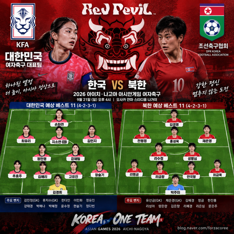 아시안게임 한국 북한 남북전 격돌