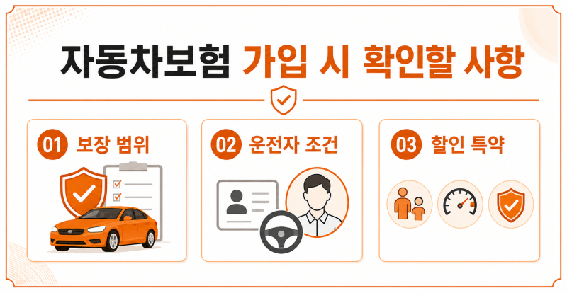 자동차보험운전자보험 비교 알아보다 차통령에서 확인해본 가입 전 체크포인트