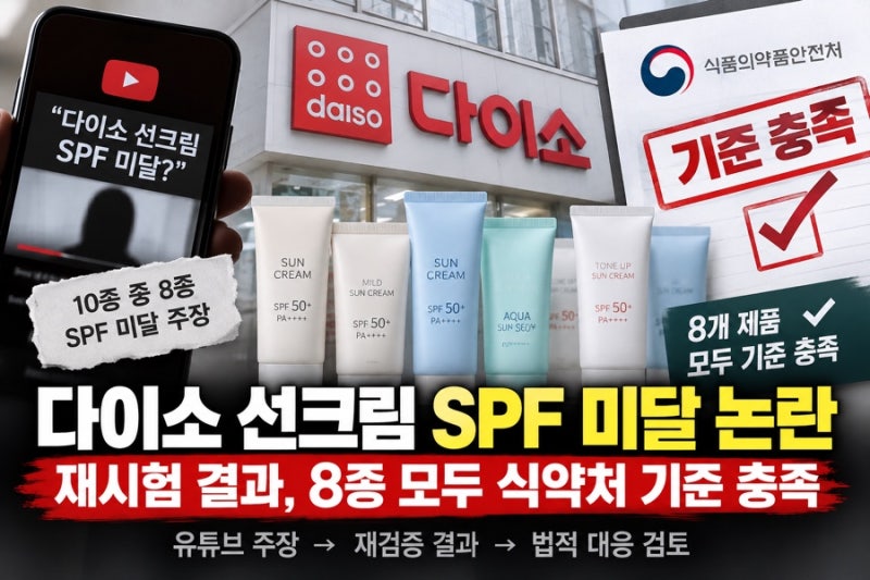다이소 선크림 SPF 미달 논란 반전? 재시험 8종 모두 식약처 기준 충족