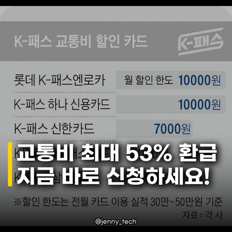 K-패스 교통비 환급 및 카드사 10% 할인, 알뜰하게 챙기는 꿀팁!