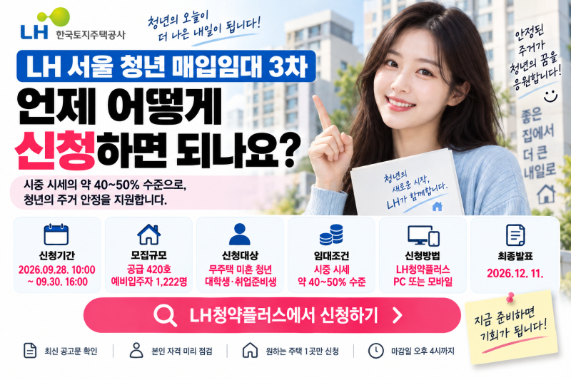 2026 LH 서울 청년 매입임대 3차 신청방법｜9월 28~30일 자격·1인 1주택·서류제출