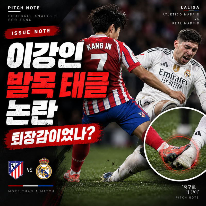 이강인 발목 태클 논란 : 발베르데 부상까지, 왜 퇴장 논란이 커졌나