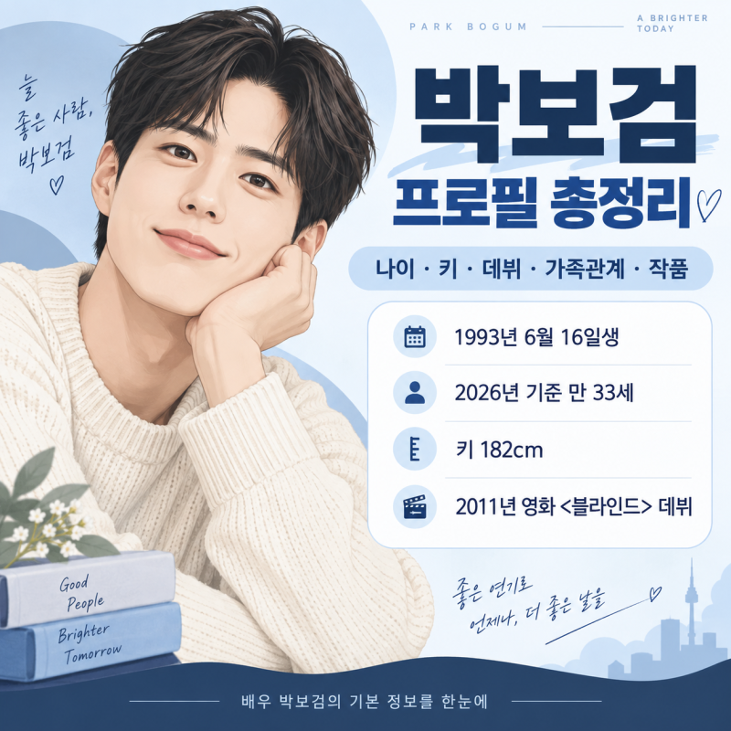 박보검 나이, 키, 데뷔와 가족관계, 작품까지 총 정리