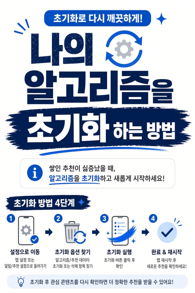 나의 알고리즘 초기화 방법, 순서, 사이트·기기별 정리