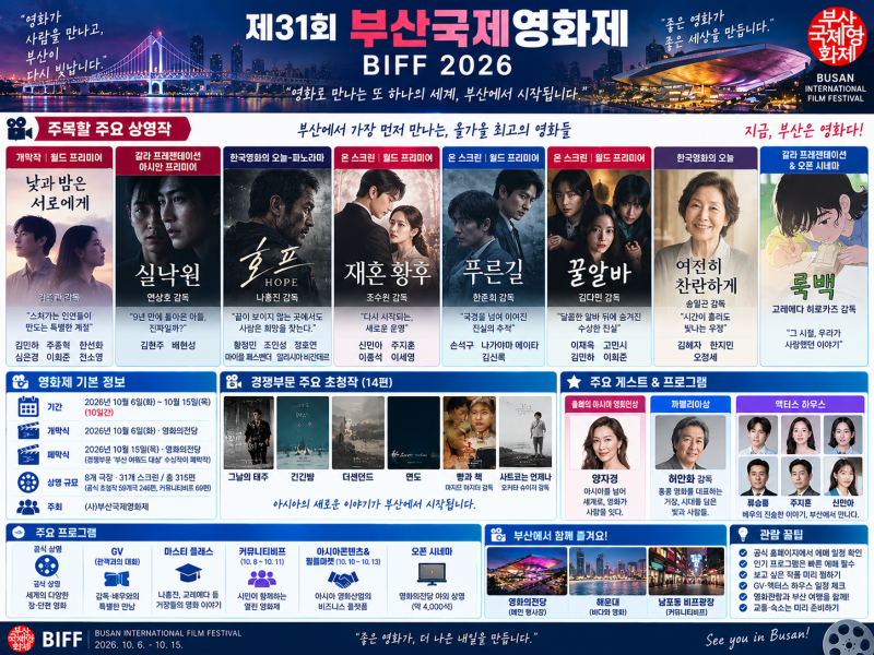 2026釜山国際映画祭 総まとめ｜開幕作品・新作・俳優・日程
