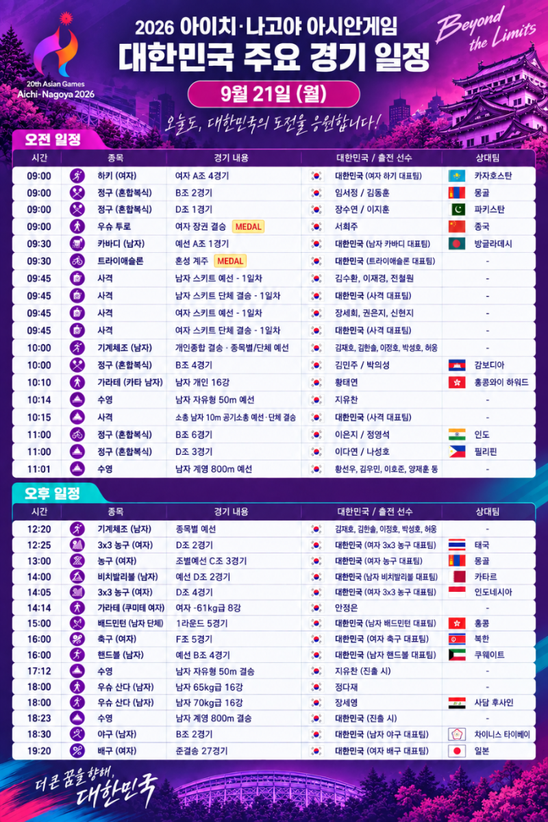 2026 아시안게임 오늘 경기 일정 실시간 보기 한국 대만 야구·여자축구 남북전 시간 총정리