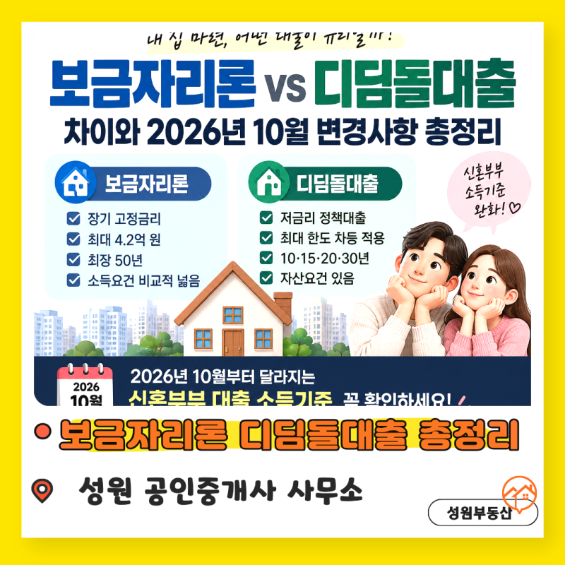2026년 보금자리론 디딤돌대출 차이, 10월부터 달라지는 조건은?