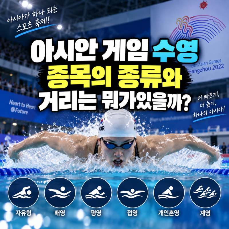 2026 아시안게임 수영 종목 총정리｜자유형·배영·평영·접영부터 개인혼영·계영까지