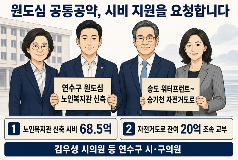 연수구 원도심 시·구의원들, 박찬대 인천시장에 공통공약 이행 위한 시비 지원 요청
