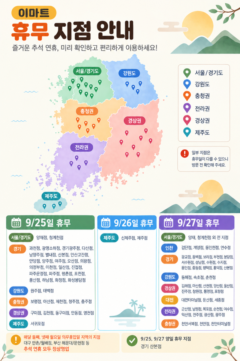 2026 추석 우리 동네 이마트·트레이더스 쉬는 날은? 전국 지점별 휴무일 총정리
