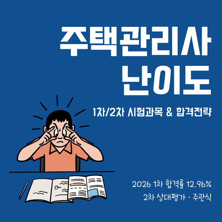 주택관리사 난이도, 1차·2차 시험과목과 합격전략