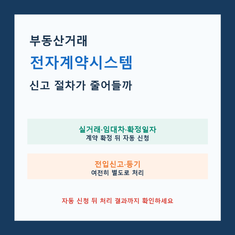 부동산거래전자계약시스템으로 계약하면 신고 절차가 줄어들까?