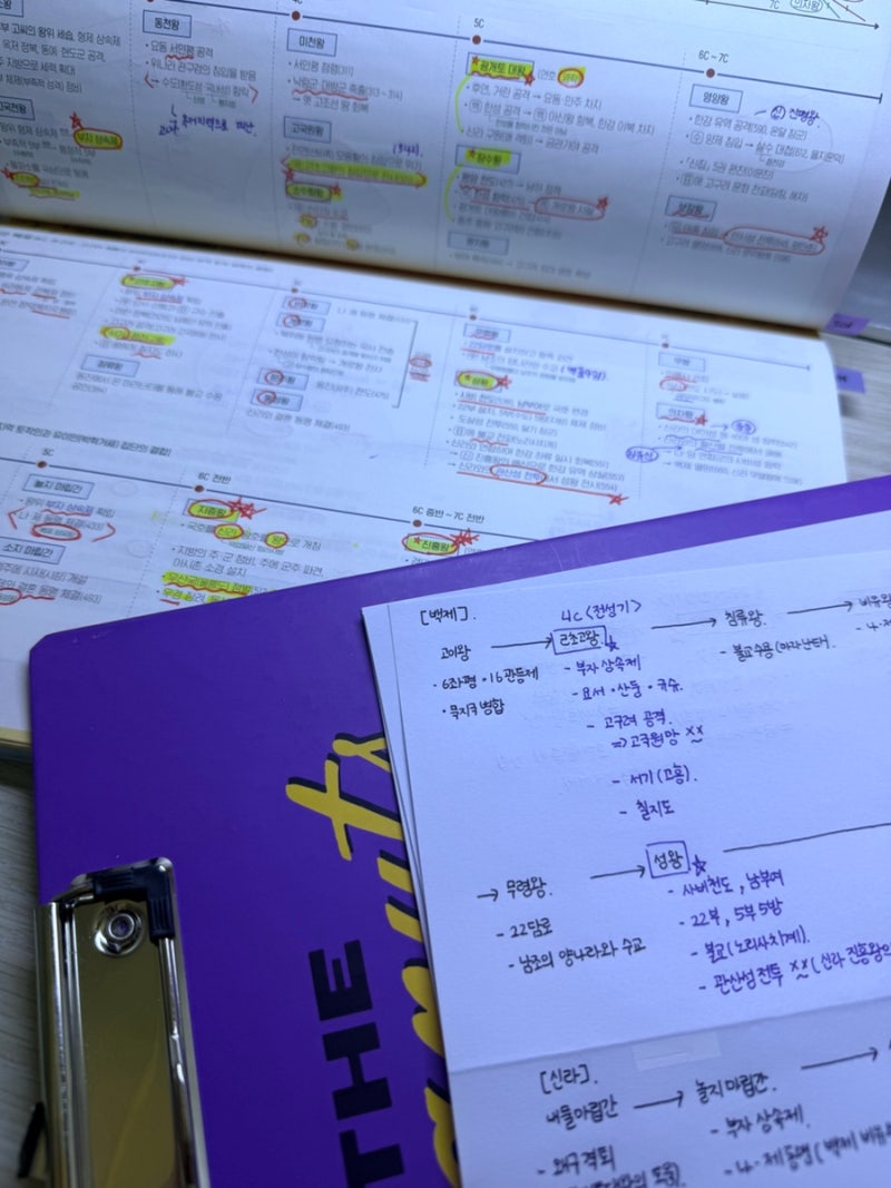 <해블리 17기>노베이스도 쉽게 따라가는 한능검 교재 추천! 해커스 이중석 교재 솔직 후기