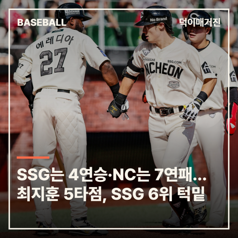 SSG는 4연승·NC는 7연패…최지훈 5타점, SSG 어느새 6위 턱밑