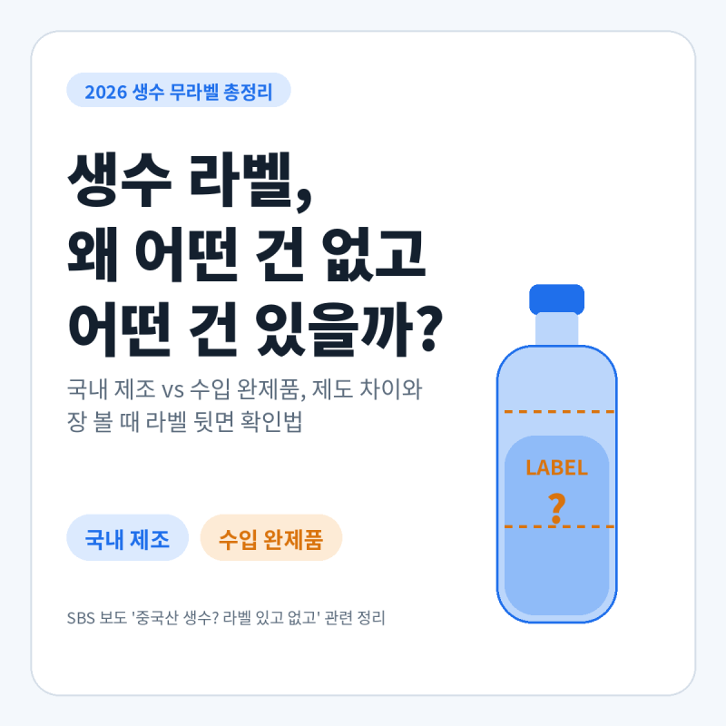 생수 무라벨 의무화 2026, 백산수는 왜 라벨이 있을까? (중국산 생수 팩트체크)