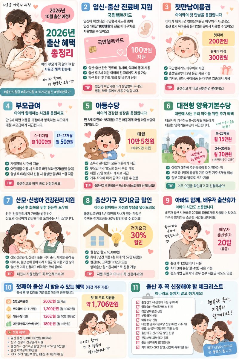 어쩌다 보니 나도 출산 준비｜아빠가 직접 챙겨본 2026년 출산 혜택 총정리