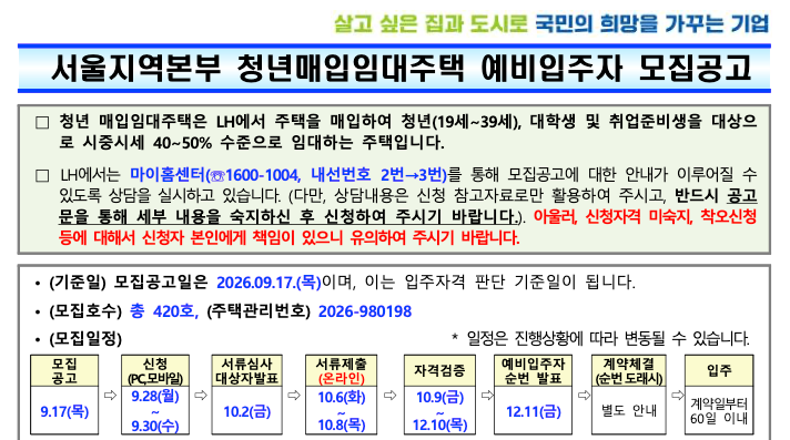 "이번 공고부터 양다리 금지?!" 2026년 3차 LH 청년 매입임대주택 모집공고와 바뀐 규정 총정리
