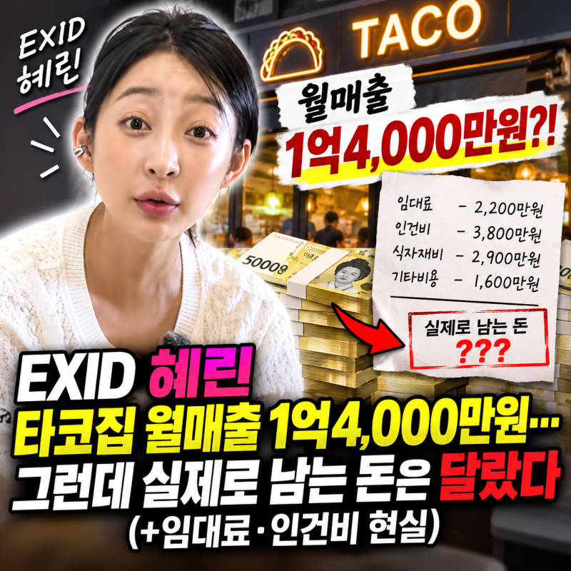 EXID 혜린 타코집 월매출 1억4,000만원…그런데 실제로 남는 돈은 달랐다(+임대료·인건비 현실)