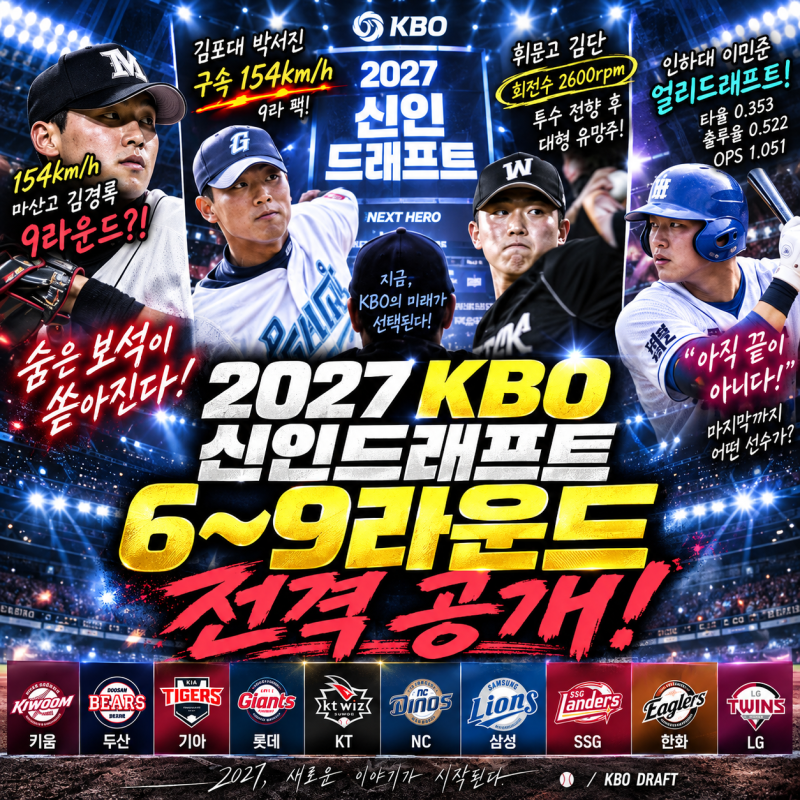 2027 KBO 신인드래프트 6라운드 7라운드 8라운드 9라운드 결과｜구단별 지명 선수 총정리