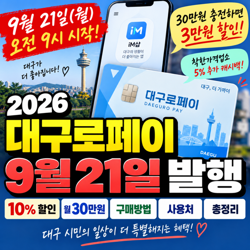 2026 대구로페이 9월 21일 발행｜10% 할인·월 30만원·구매방법 총정리