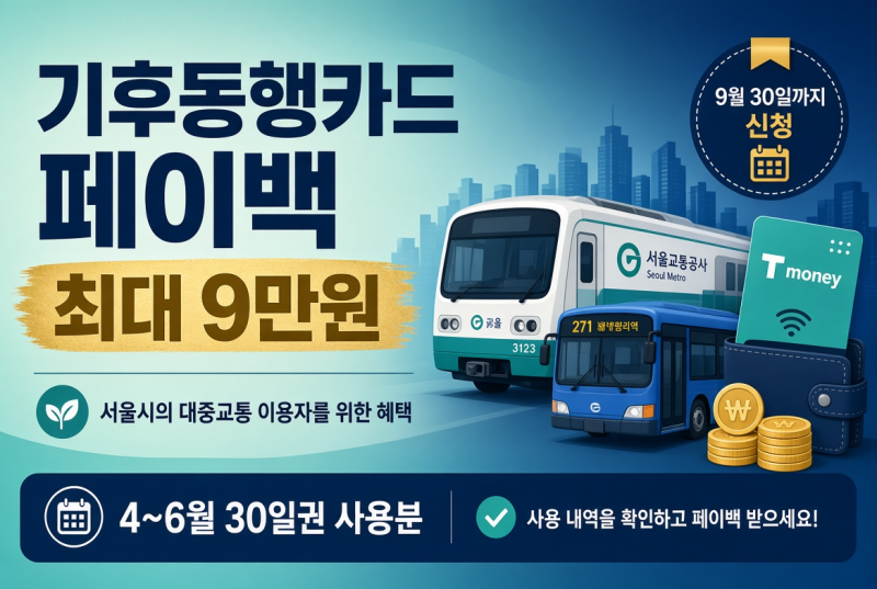 기후동행카드 페이백 최대 9만원, 9월 30일까지 신청하세요 (4~6월 사용분)