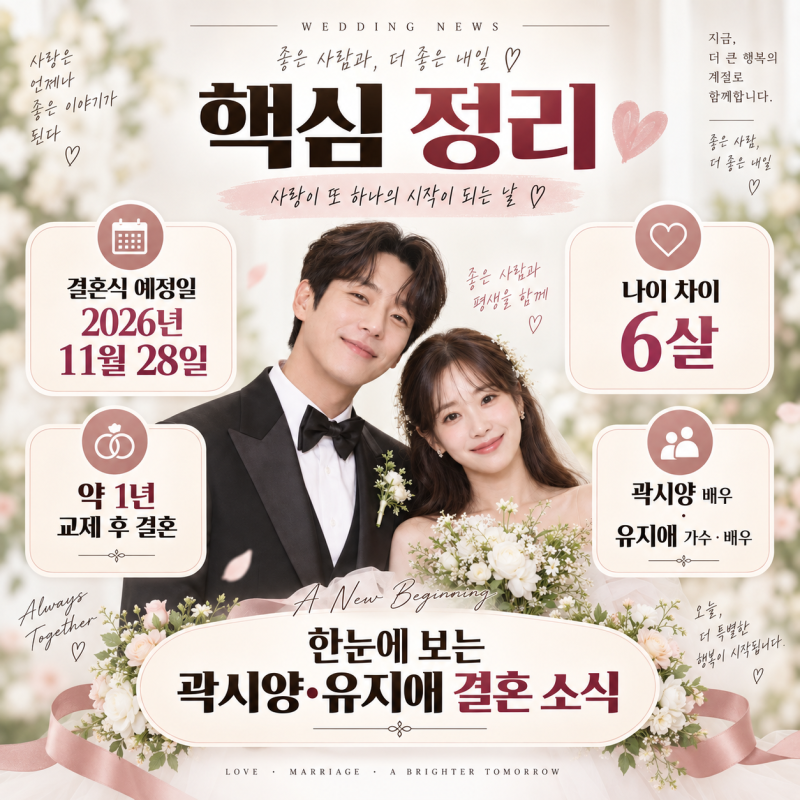 곽시양 유지애 결혼 날짜 11월 28일, 6살 차이 커플 프로필 정리