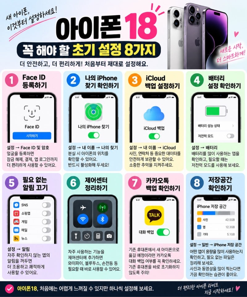 아이폰18 초기 설정 총정리❤️새 아이폰 사면 꼭 해야 할 필수 설정 8가지