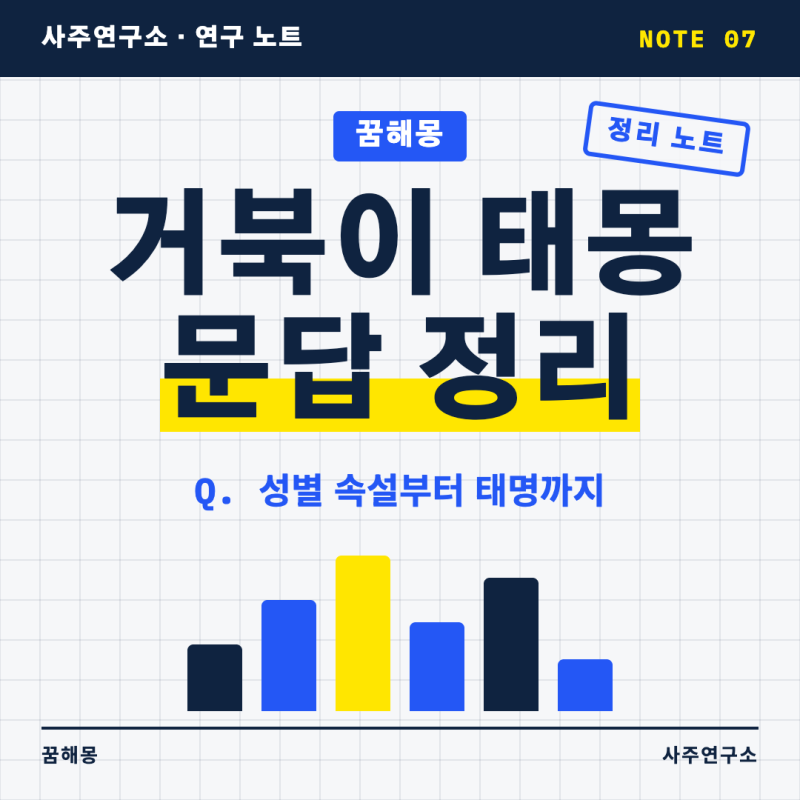 거북이 태몽 묻고 답하기, 성별 속설과 장면별 풀이 태명까지