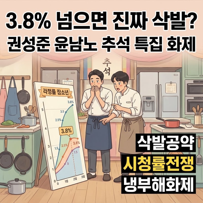 냉장고를 부탁해 권성준 윤남노 3.8% 삭발 공약, 추석 특집이 뜨거웠던 이유