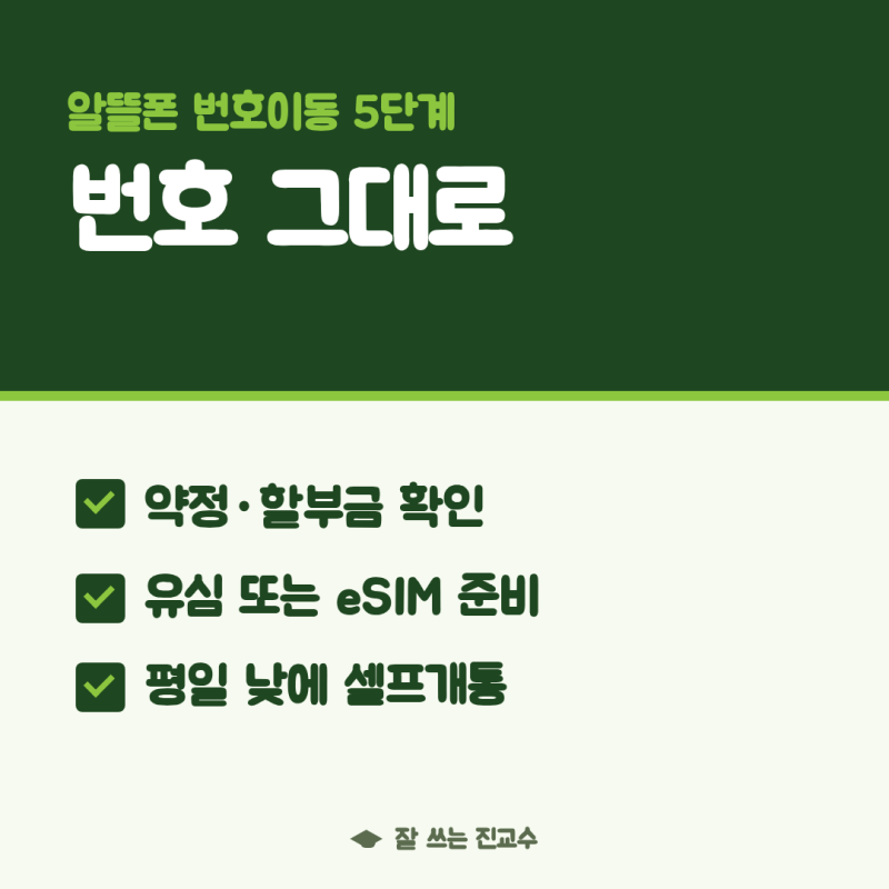 알뜰폰 번호이동, 쓰던 번호 그대로 셀프개통하는 순서 (추석 연휴엔 개통 막히는 시간 주의)