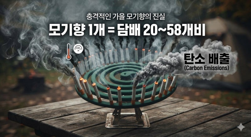 모기 잡으려다 담배 60개비 태우는 꼴?! 가을 모기향의 충격적인 반전